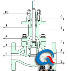 電動套筒調節閥金屬硬密封結構圖