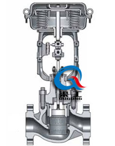 HSC套筒單座調節閥（結構圖）