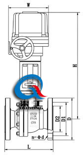 Q941M電動高溫球閥 (配HQ執行器)