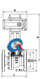 Q941M電動高溫球閥 (配HR執行器)