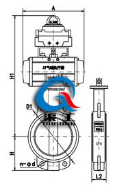 防爆型氣動蝶閥 (軟密封)