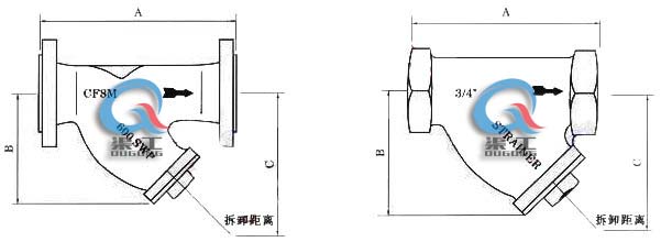 美標Y型過濾器 (結構圖)